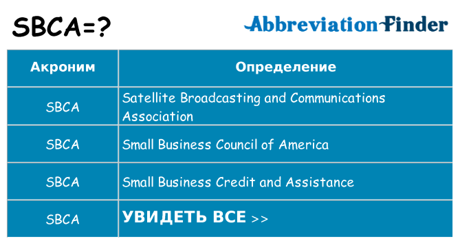 Что означает аббревиатура sbca