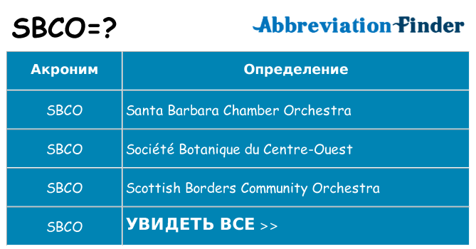 Что означает аббревиатура sbco