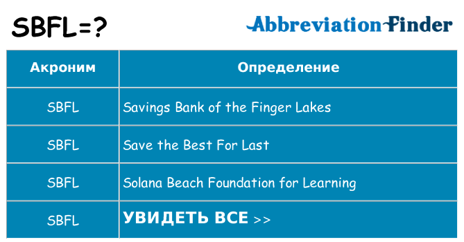 Что означает аббревиатура sbfl