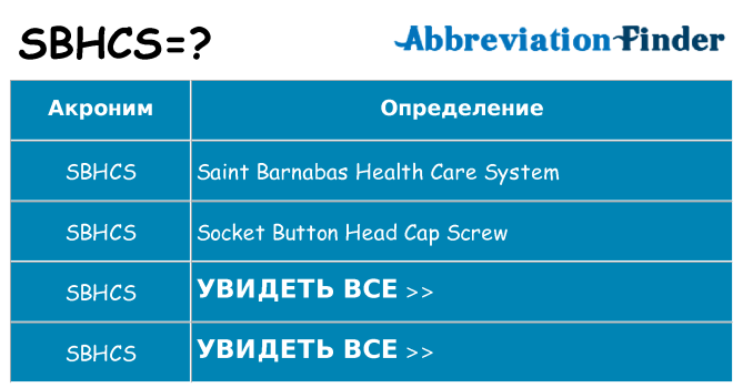 Что означает аббревиатура sbhcs