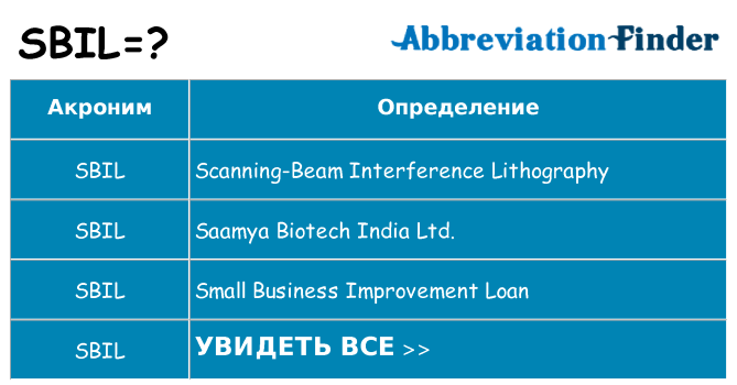 Что означает аббревиатура sbil