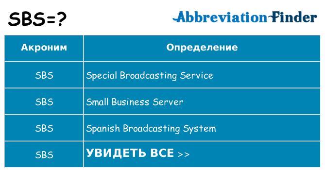 Что означает аббревиатура sbs