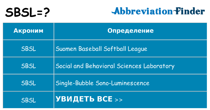 Что означает аббревиатура sbsl