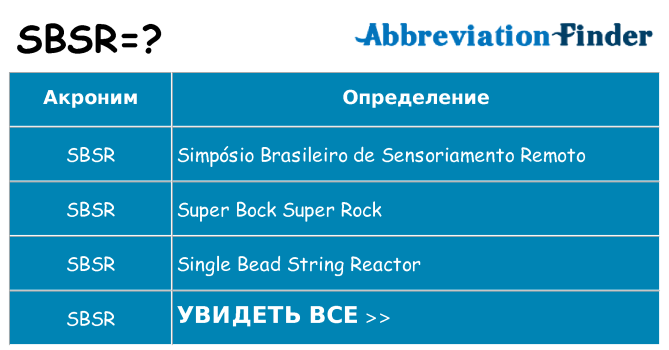 Что означает аббревиатура sbsr