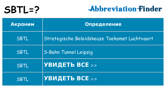 Что означает аббревиатура sbtl