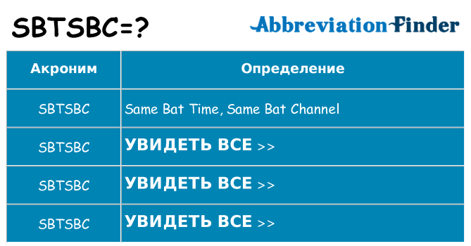 Что означает аббревиатура sbtsbc