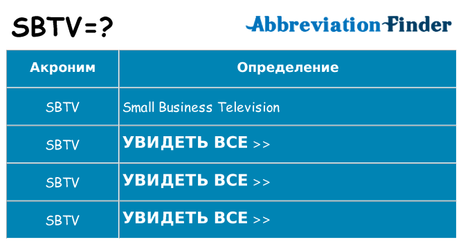 Что означает аббревиатура sbtv