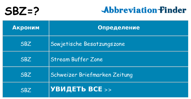Что означает аббревиатура sbz
