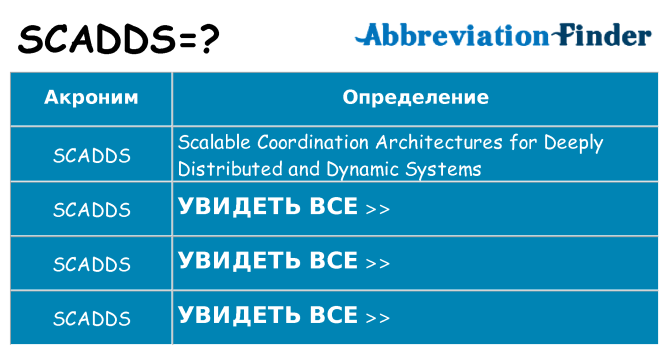 Что означает аббревиатура scadds