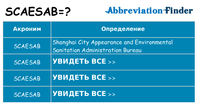 Что означает аббревиатура scaesab