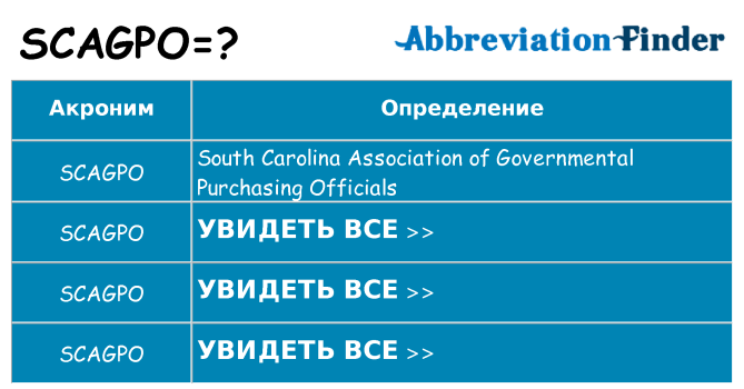Что означает аббревиатура scagpo