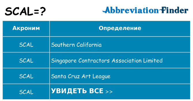 Что означает аббревиатура scal