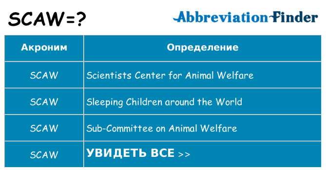 Что означает аббревиатура scaw