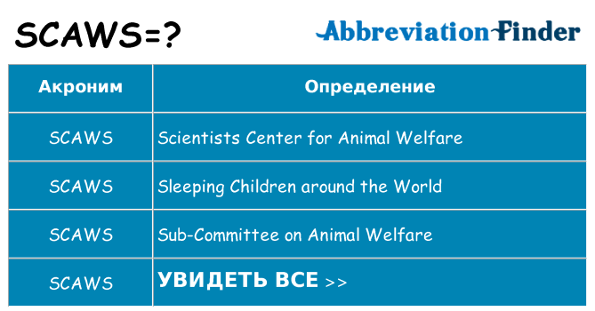 Что означает аббревиатура scaws