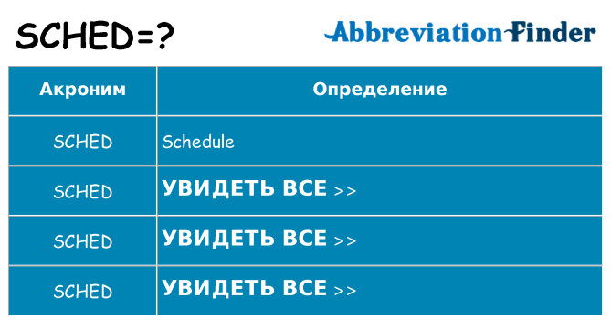 Что означает аббревиатура sched