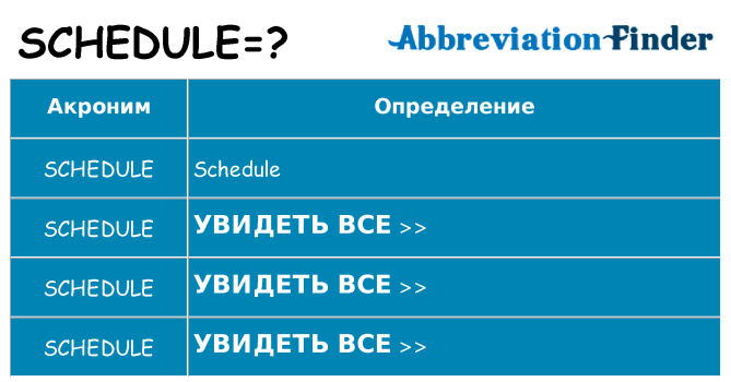 Что означает аббревиатура schedule