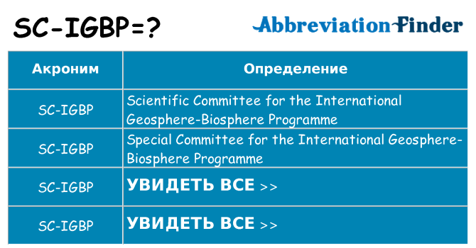 Что означает аббревиатура sc-igbp