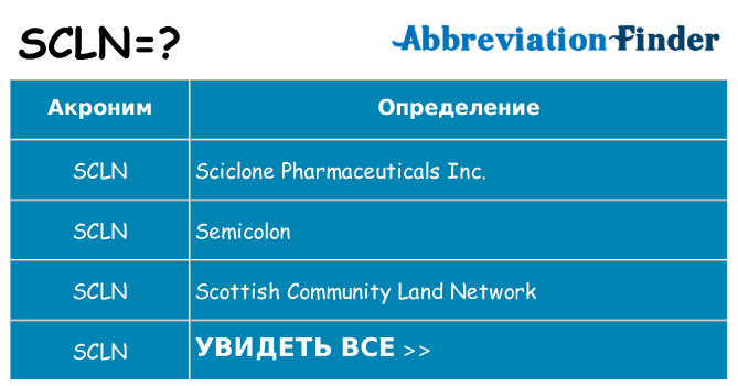 Что означает аббревиатура scln