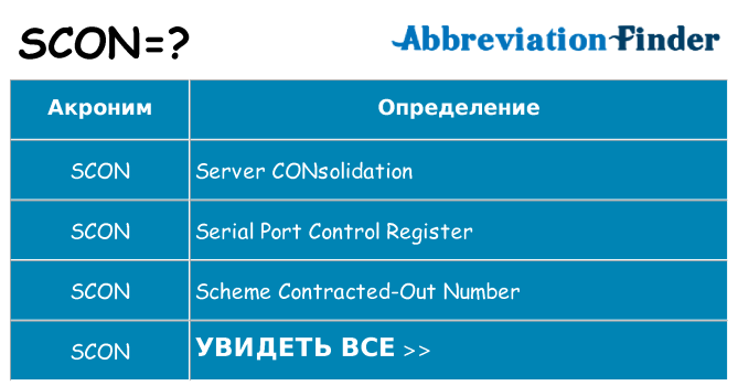 Что означает аббревиатура scon