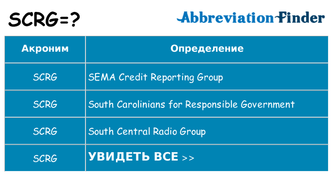 Что означает аббревиатура scrg