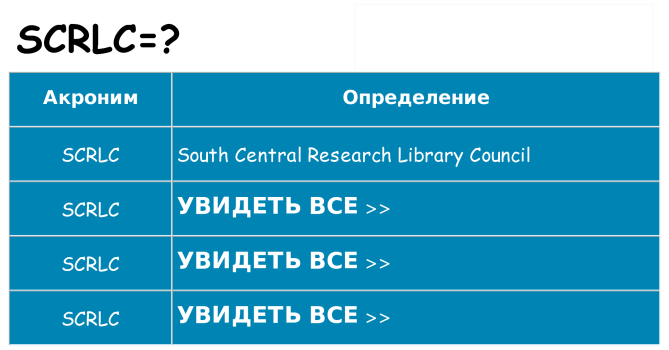 Что означает аббревиатура scrlc