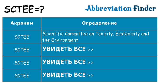 Что означает аббревиатура sctee