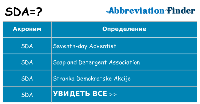 Что означает аббревиатура sda