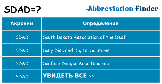 Что означает аббревиатура sdad