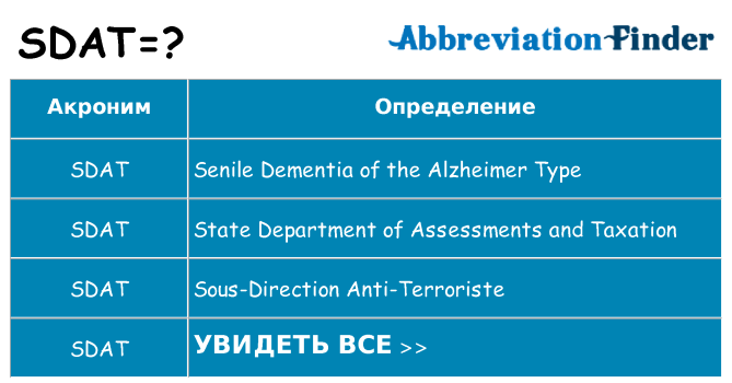 Что означает аббревиатура sdat