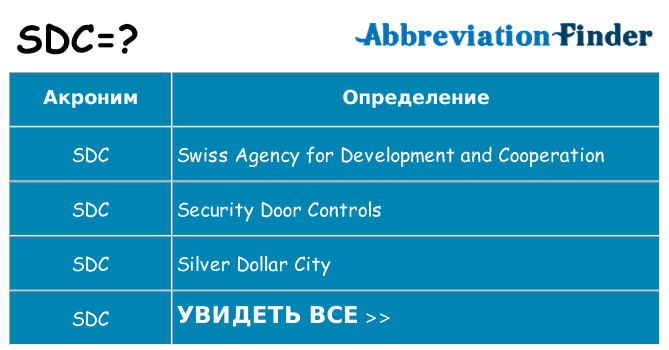 Что означает аббревиатура sdc