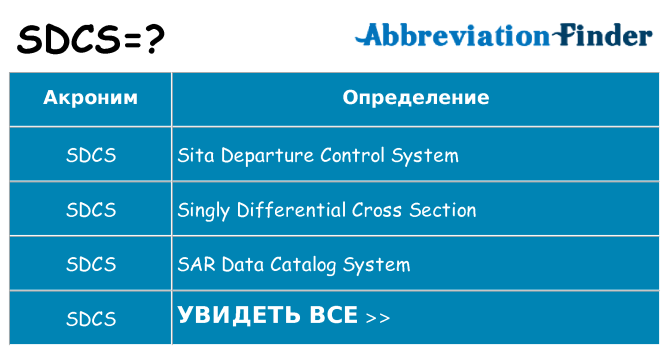 Что означает аббревиатура sdcs