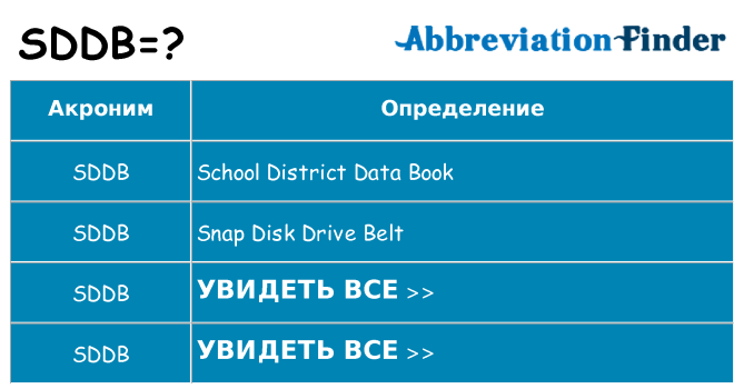 Что означает аббревиатура sddb