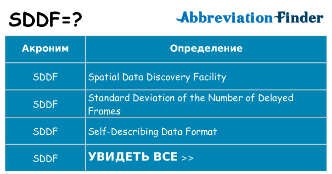 Что означает аббревиатура sddf