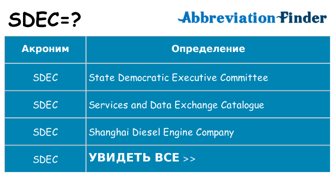 Что означает аббревиатура sdec