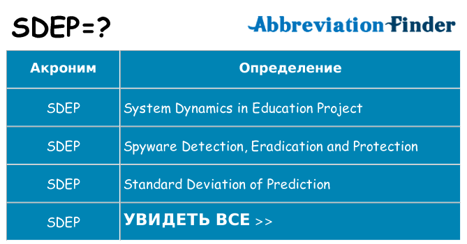 Что означает аббревиатура sdep