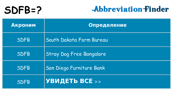Что означает аббревиатура sdfb
