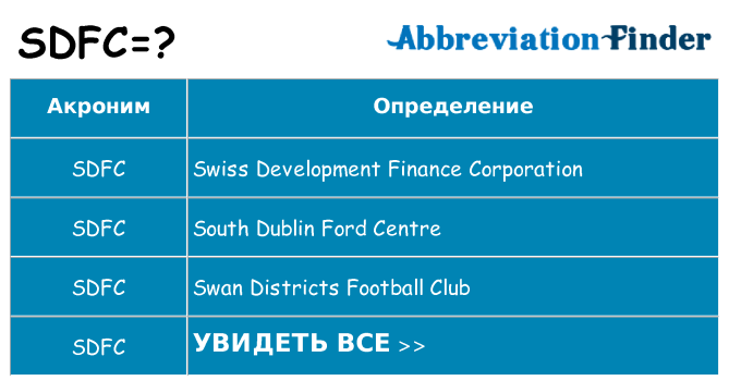 Что означает аббревиатура sdfc