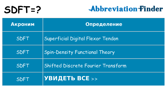 Что означает аббревиатура sdft