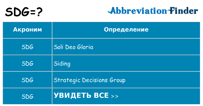 Что означает аббревиатура sdg