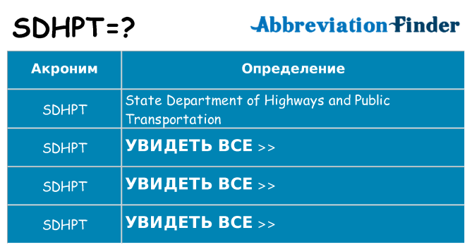 Что означает аббревиатура sdhpt
