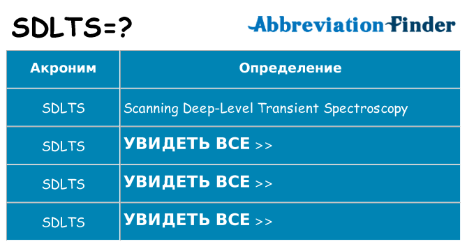 Что означает аббревиатура sdlts