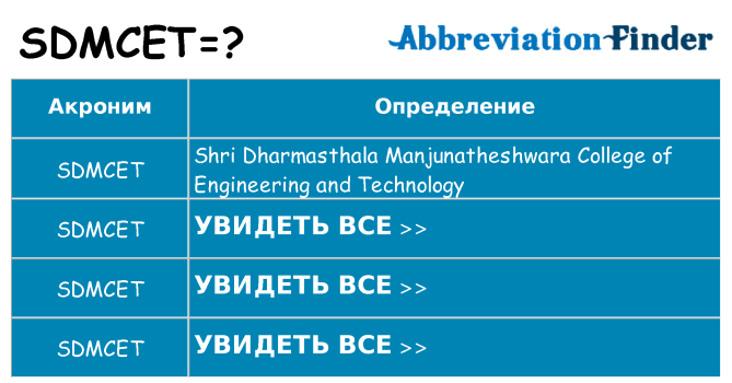 Что означает аббревиатура sdmcet