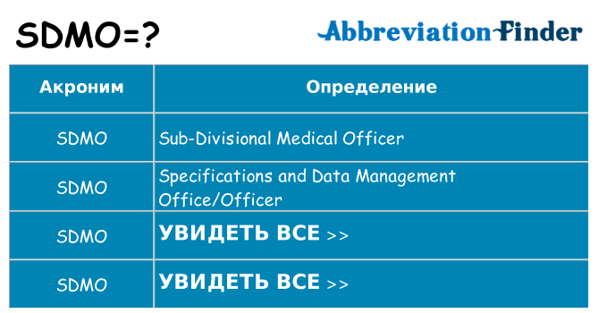 Что означает аббревиатура sdmo