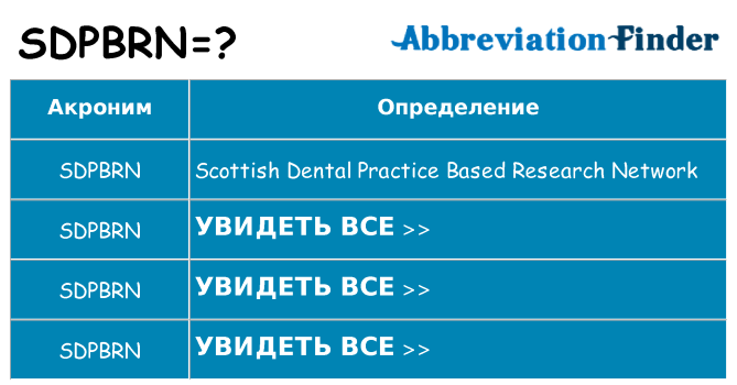Что означает аббревиатура sdpbrn