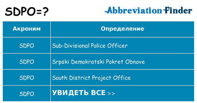 Что означает аббревиатура sdpo