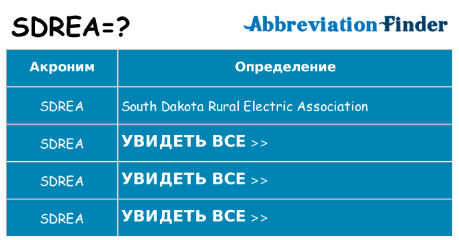 Что означает аббревиатура sdrea