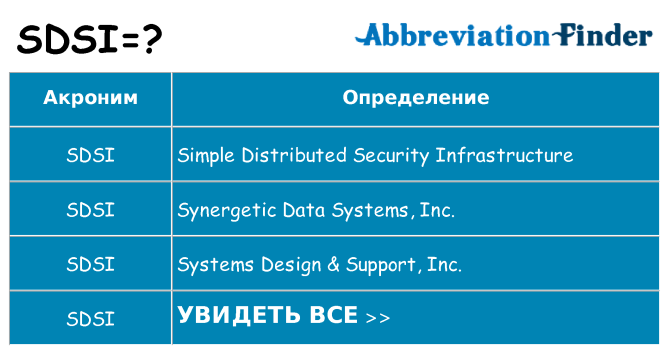 Что означает аббревиатура sdsi