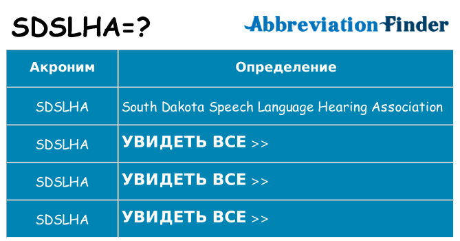 Что означает аббревиатура sdslha