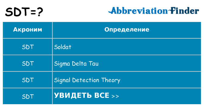 Что означает аббревиатура sdt