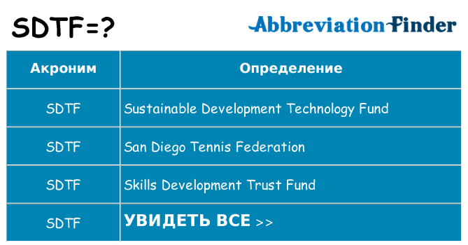 Что означает аббревиатура sdtf